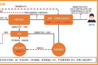 鲜有敌手？！快船过去18场比赛15胜3负 继续向西部前三发起冲击