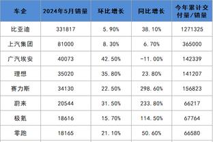 RAYBET苹果版下载截图3