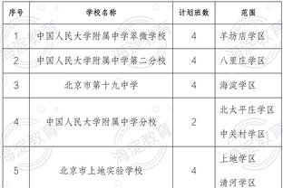 雷竞技在线网址