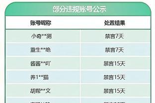 卡里略：会收藏本场比赛球衣 胜利是皇马的日常